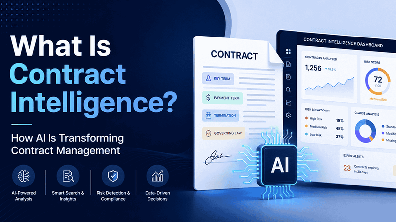 Contract Intelligence