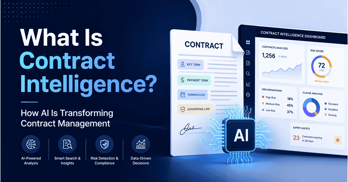Contract Intelligence - What Is Contract Intelligence? The Complete Guide for Modern Businesses